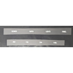 Dashboard labels 