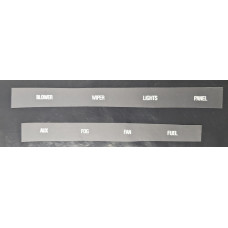 Dashboard labels 