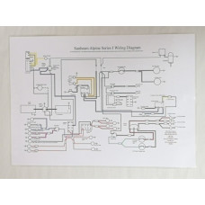Alpine Series 1 Wiring